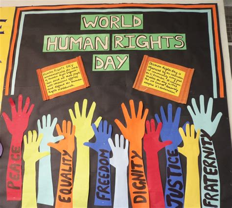 human rights day poster ideas